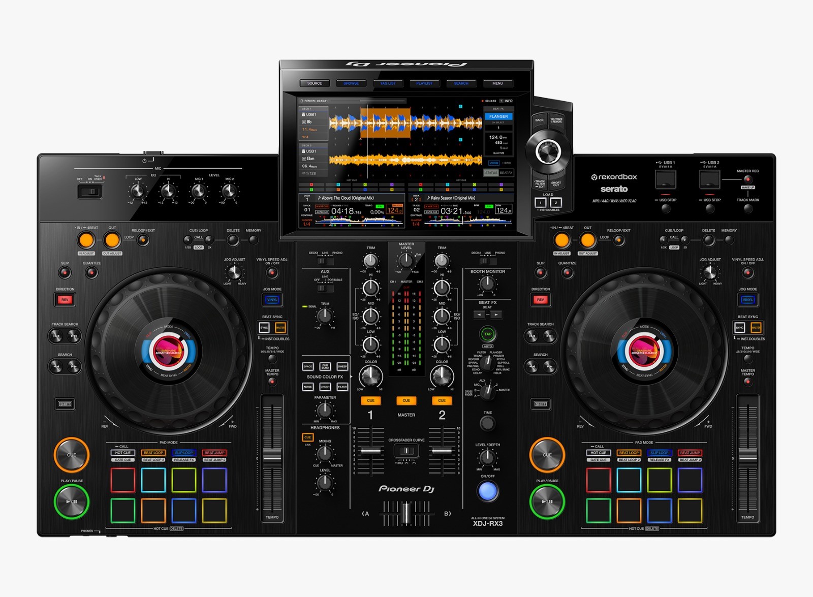Equipment Setup